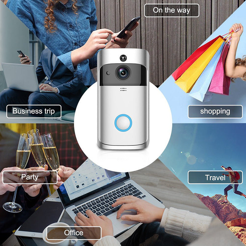 Smart Doorbell Camera Wide Uses