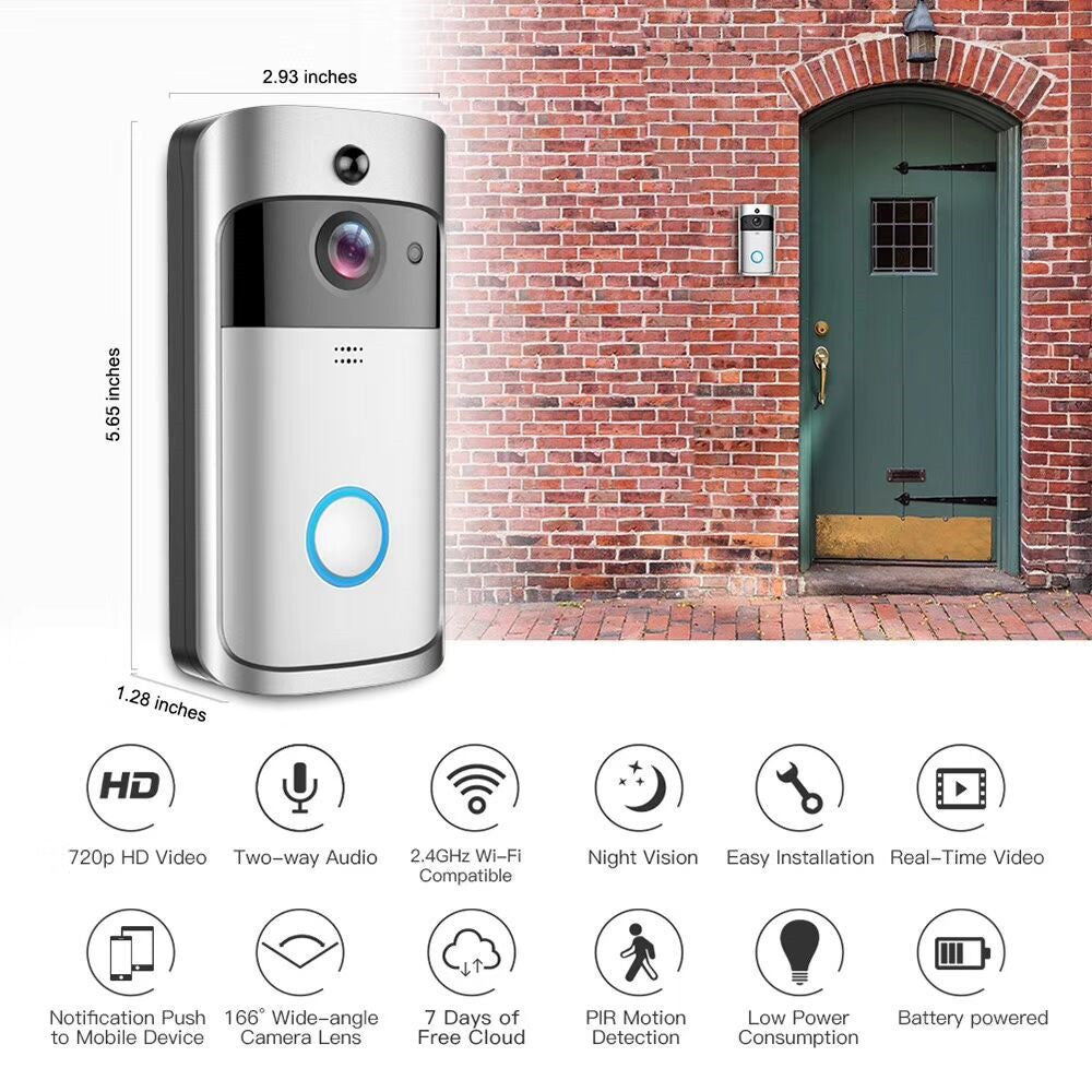 Smart Doorbell Camera Dimensions and Features